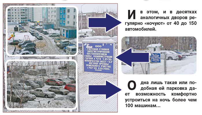 КОГДА ПАРКОВКА НЕ В РАДОСТЬ
